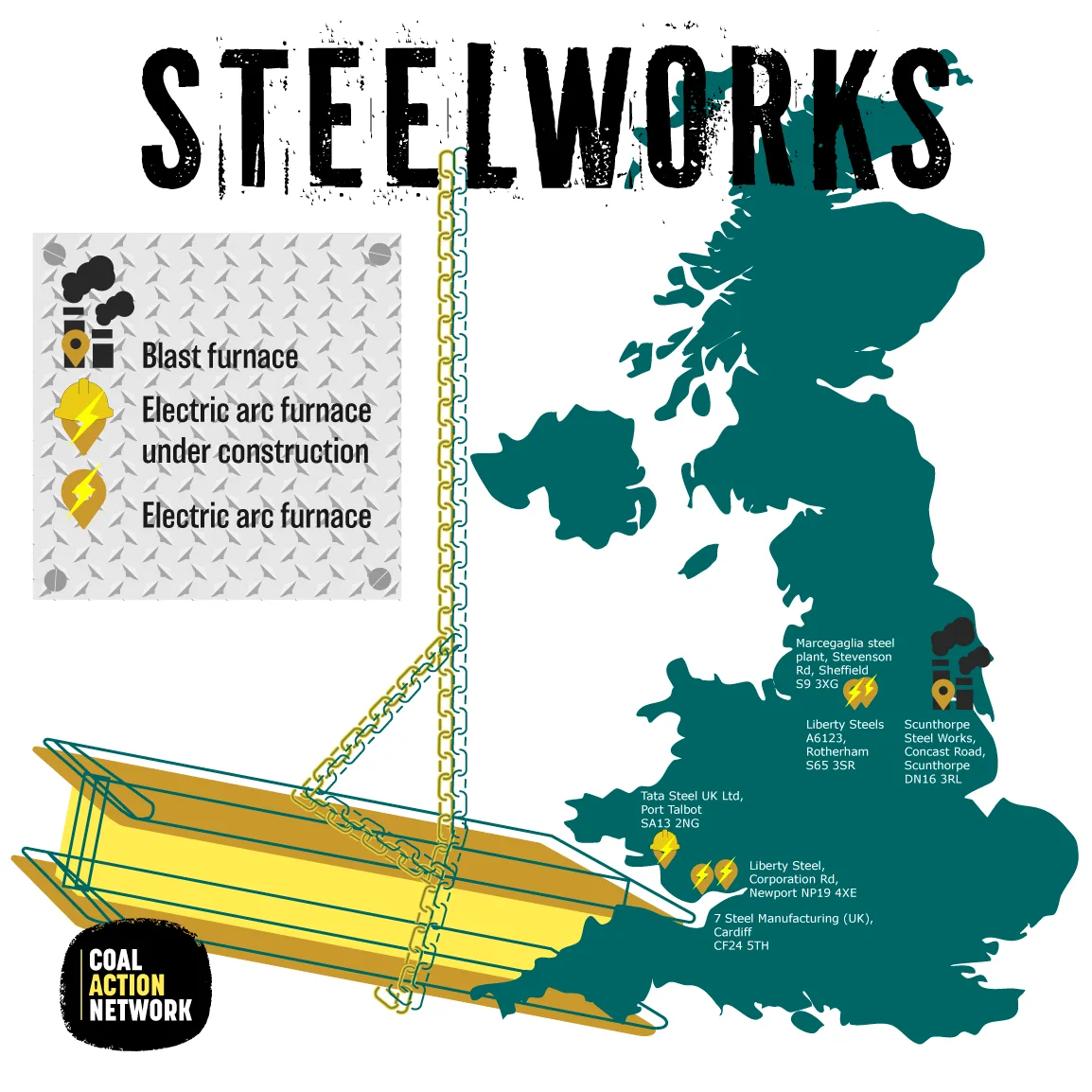 Map of steelworks around the UK