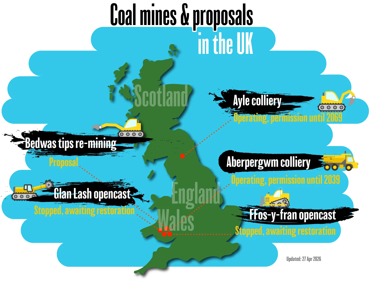 Image showing location and status of UK coal mines